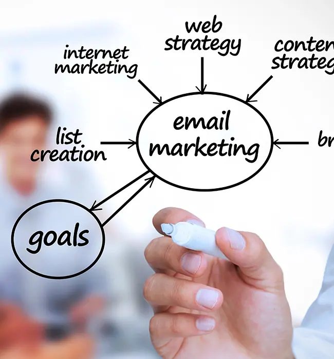 email-marketing